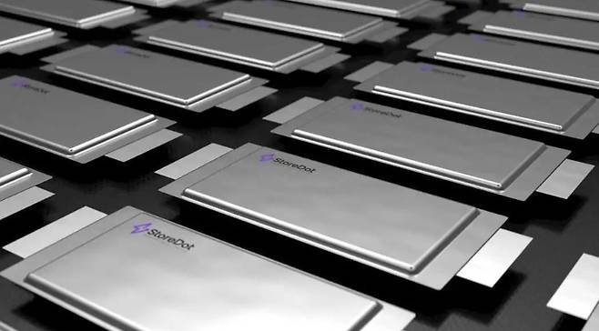 이스라엘 배터리 스타트업 스토어닷은 나스닥에 상장된 기업인수목적회사(스팩·SPCA) 안드레티 애퀴지션 II과 기업결합 계약을 해지했다. 스토어닷의 배터리 제품 이미지. (사진=스토어닷)