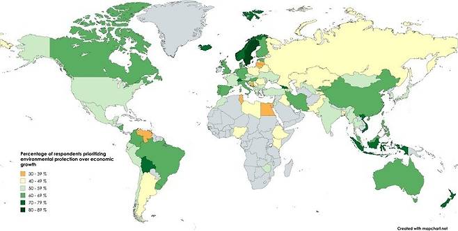‘경제 성장’보다 ‘환경 보호’를 우선시하는 인구의 각 국가별 비율. 논문 갈무리