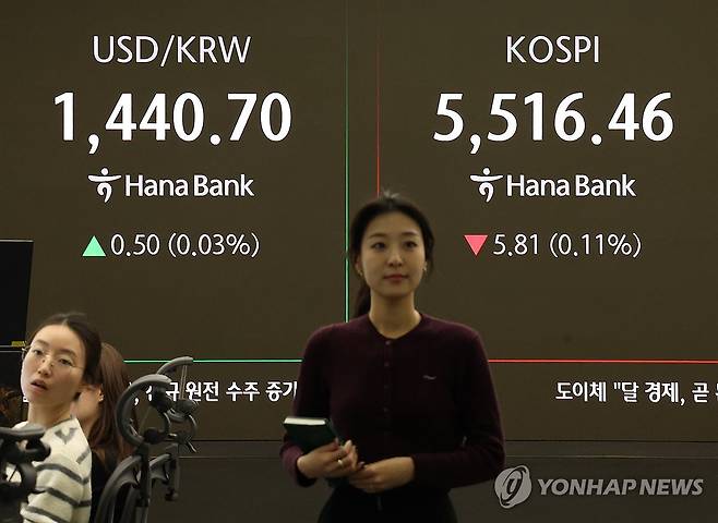 딜링룸 (서울=연합뉴스) 이재희 기자 = 13일 서울 중구 하나은행 본점 딜링룸에서 직원들이 업무를 보고 있다. 2026.2.13 scape@yna.co.kr