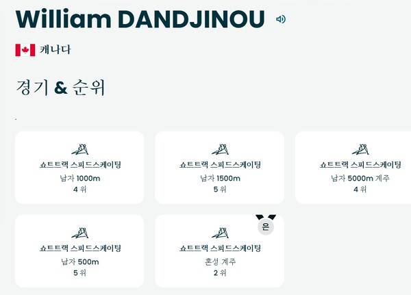 ⓒ대회 공식 홈페이지