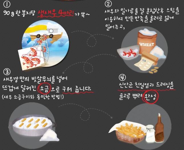 /사진=농심 새우깡 브랜드 홈페이지
