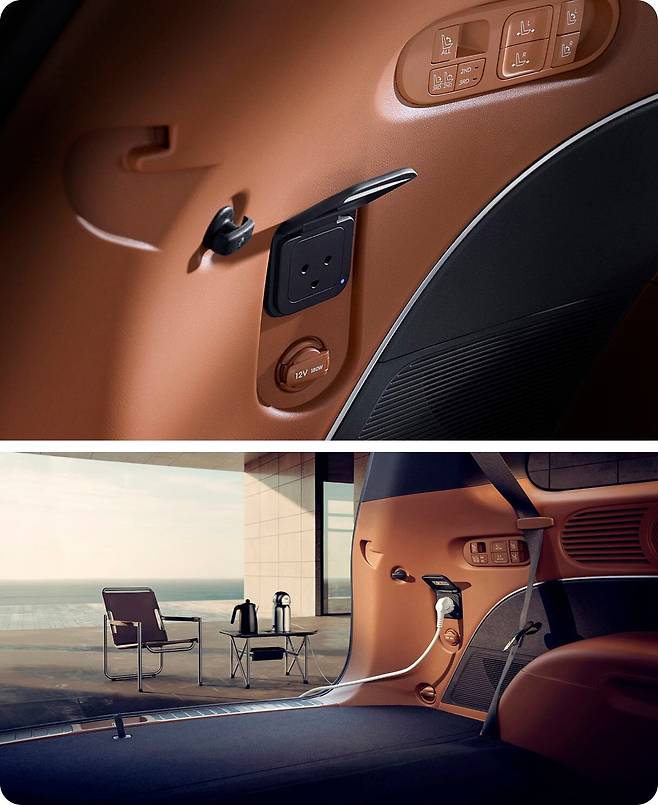 팰리세이드 하이브리드의 적재 공간에 적용된 V2L. /현대차 제공