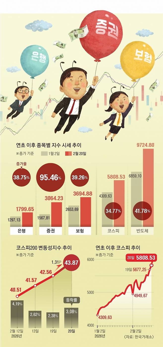 서울신문