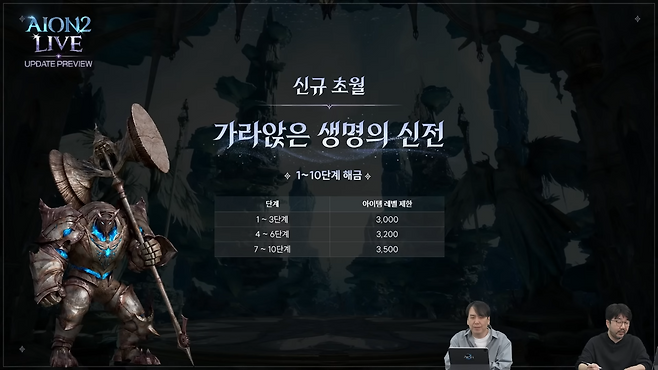 신규 초얼 '가라앉은 생명의 신전'은 도전을 강조한 난이도가 제공된다(출처=공식 영상 캡처).