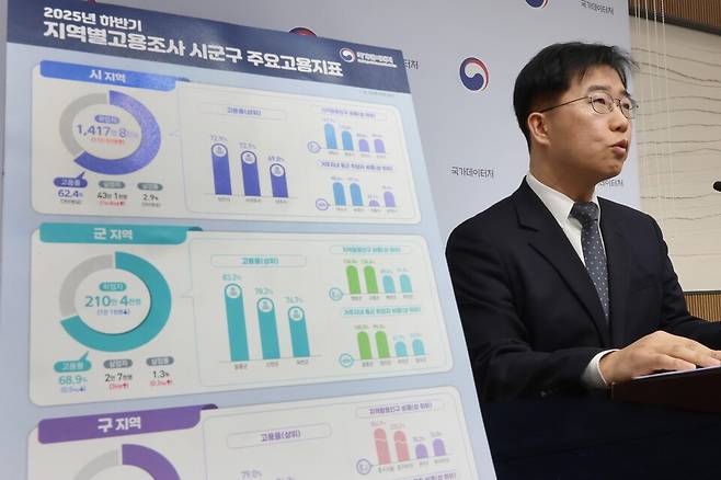 김락현 국가데이터처 고용통계과장이 24일 정부세종청사에서 지난해 하반기 지역별고용조사 시군구 주요 고용지표를 설명하고 있다./연합뉴스