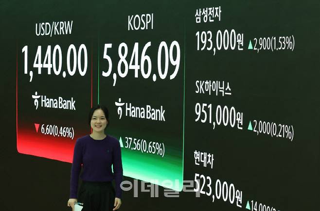 코스피 지수가 종가 기준 사상 최고치를 경신한 23일 서울 중구 하나은행 인피티니에서 딜러들이 업무를 보고 있다. (사진=방인권 기자)