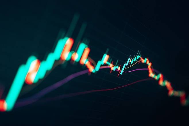 코스닥 상장 종목수는 코스피보다 많지만 시총을 모두 합쳐도 623조원에 불과하다. 시총 1200조원이 넘는 삼성전자는 물론 675조원인 SK하이닉스에도 못 미친다. 게티이미지