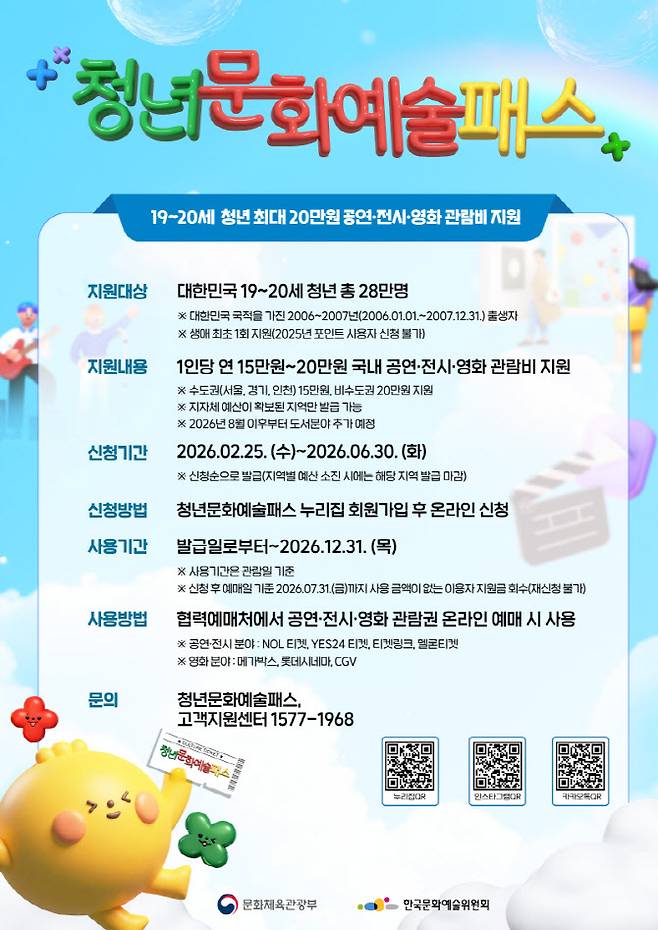 2026년 청년문화예술패스 포스터. (사진=한국문화예술위원회)