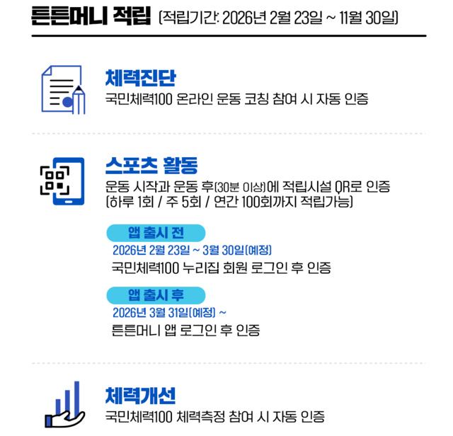 문화체육관광부