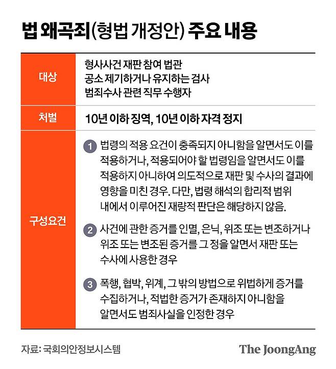 정근영 디자이너