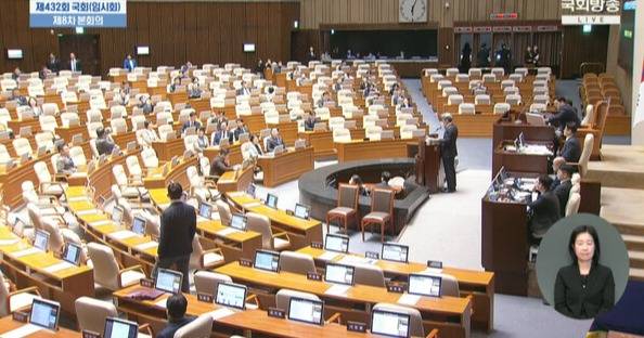 ▲26일 국회 본회의가 열리는 모습. 사진=국회방송 갈무리