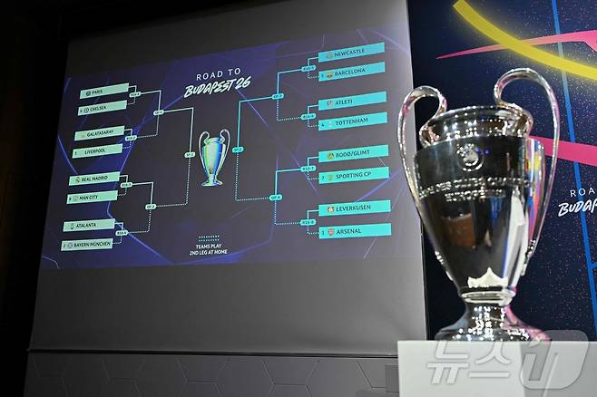 UCL 16강 대진 ⓒ AFP=뉴스1