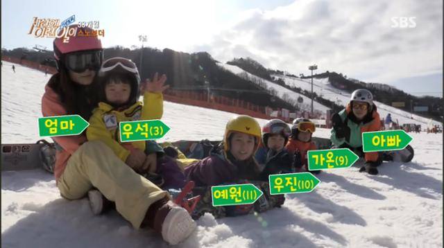 최가온(오른쪽 두 번째)이 가족들과 함께 2017년 SBS '순간포착 세상에 이런 일이'에 출연한 장면. SBS Story 유튜브 캡처