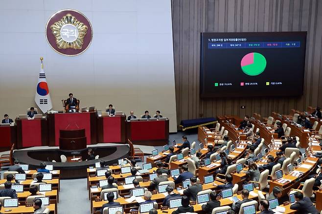 2월 28일 국회 본회의에서 법원조직법 개정안(대법관 증원법)이 통과되고 있다./ 연합뉴스