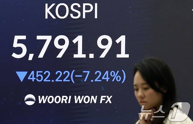 이란 전쟁 여파로 코스피 6000선이 붕괴한 3일 서울 중구 우리은행 본점 딜링룸 전광판에 코스피 종가가 표시되어 있다. 이날 코스피는 전 거래일 대비 452.22포인트(7..24%) 하락한 5791.91에 장을 마쳤다. 2026.3.3 ⓒ 뉴스1 최지환 기자