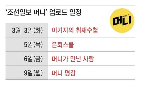 그래픽=조선디자인랩 권혜인