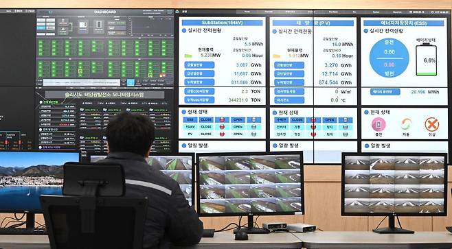 지난달 24일 전남 해남군 솔라시도 태양광 발전소 신재생 운영센터에서 직원이 업무를 보고 있다.