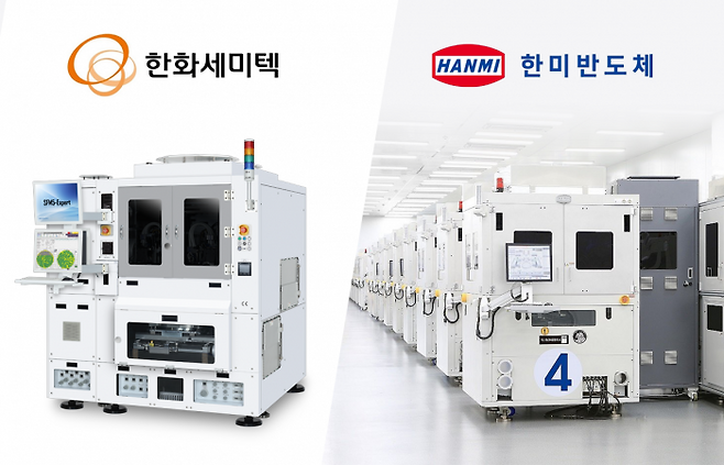 전 세계 고대역폭메모리(HBM) 수요가 급증하는 가운데, TC(열압착) 본더 사업을 영위하는 한미반도체 한화세미텍의 안방싸움이 본격화되고 있다. 그래픽=홍연택 기자