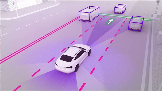 스트라드비젼, 중국 시장 공략 가속화 / 출처=스트라드비젼
