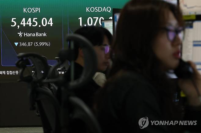 주가 폭락에 코스닥 서킷브레이커 발동 (서울=연합뉴스) 신준희 기자 = 4일 중구 하나은행 본점 딜링룸 전광판에 실시간 코스피가 표시돼 있다. 2026.3.4 hama@yna.co.kr