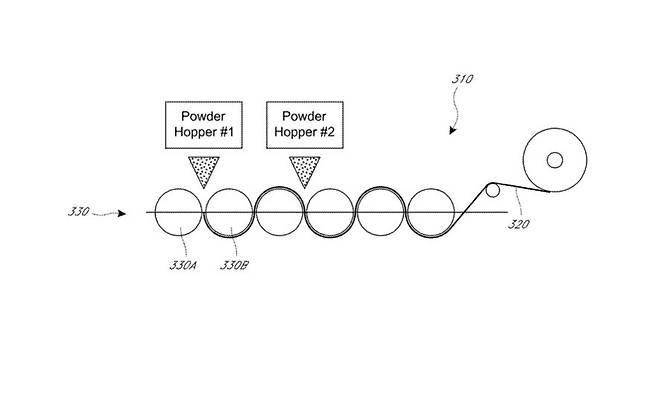 롤러 사이를 지나가며 필름형태로 만들어지고 있는 모습. (사진=USPTO)