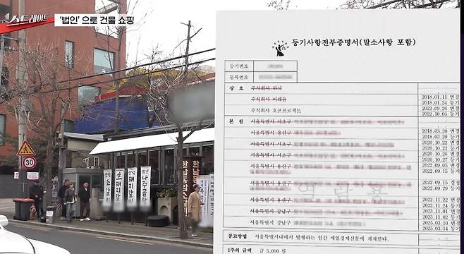 /사진=MBC '스트레이트'