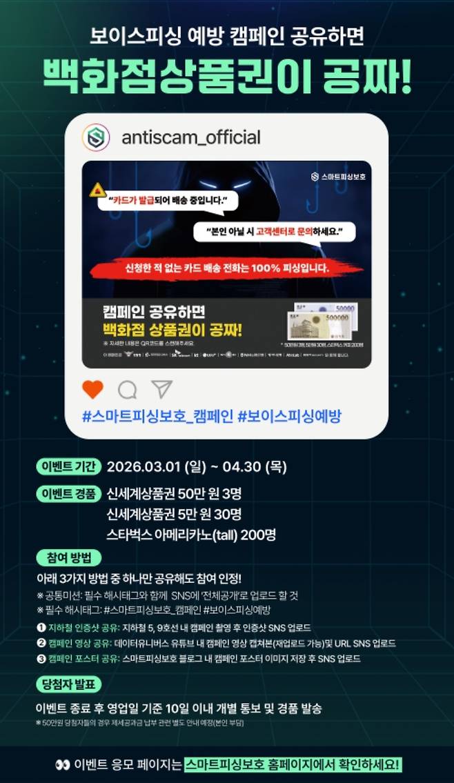 ㈜데이터유니버스가 3월부터 두 달간 지하철 5호선과 9호선을 통해 대국민 보이스피싱 예방 캠페인을 전개한다. 데이터유니버스 제공