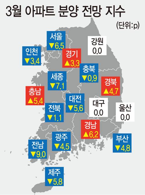 ▲ 사진제공=주택산업연구원