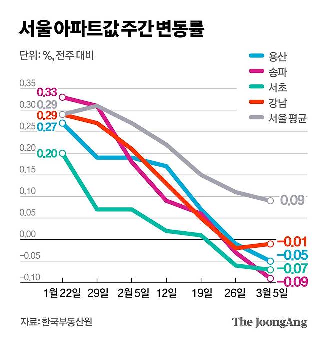 김경진 기자