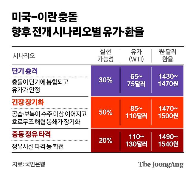 김경진 기자