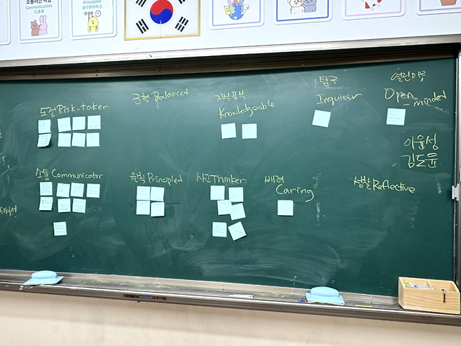 ▲ 소사중학교 학생들의 IB 교육 활동 내역. /사진제공=소사중학교