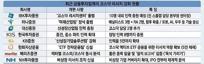 일러스트=제미나이