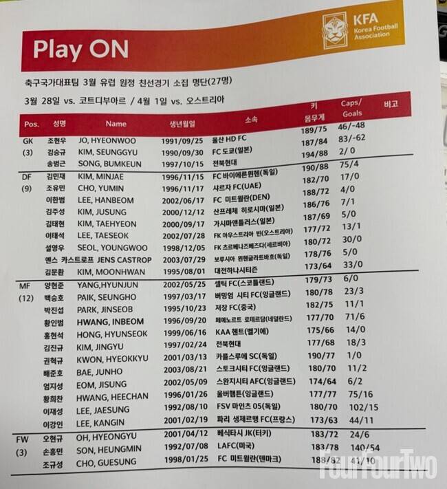 사진=포포투 김아인 기자