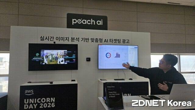 피치에이아이가 비전 AI를 활용한 최적의 광고 콘텐츠 제작 역량을 선보였다. (사진=지디넷코리아)