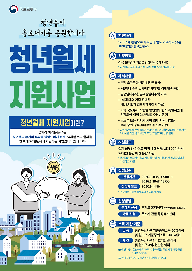 청년월세 지원사업 포스터. 국토교통부 제공