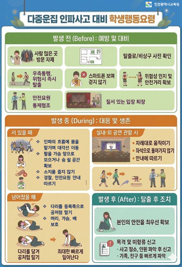 다중운집 인파사고 대비 학생행동요령. 인천시교육청 제공