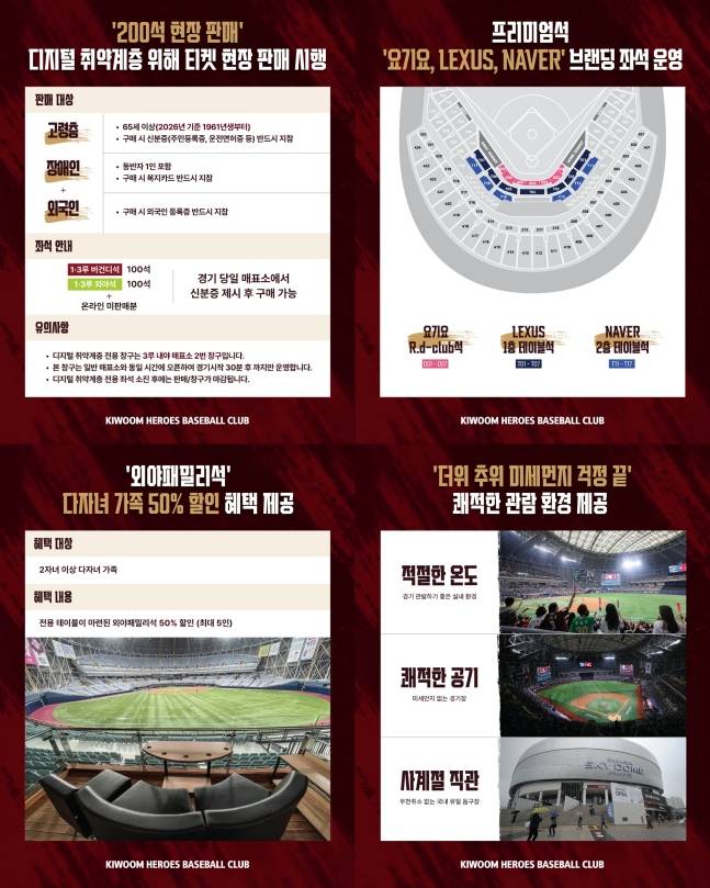 키움 히어로즈가 2026시즌 티켓 판매 정책을 확정했다. /사진=키움 히어로즈 제공