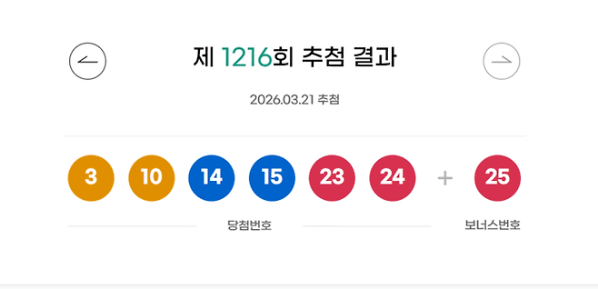 당첨번호.