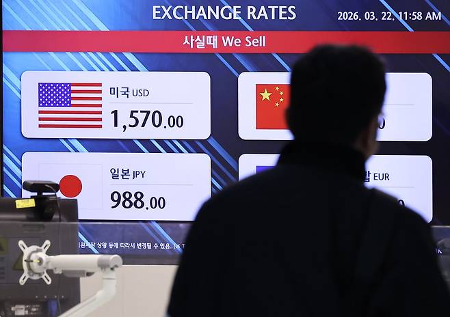 원·달러 환율이 글로벌 금융위기 이후 17년 만에 처음으로 1500원을 돌파하면서 금융시장 전반에 긴장감이 고조되고 있다. 지난 21일 서울 외환시장에 따르면 전날 원·달러 환율은 1500.6원에 마감하며 2거래일 연속 종가 기준 1500원대를 돌파했다. 사진은 22일 인천국제공항의 한 환전소. 뉴스1