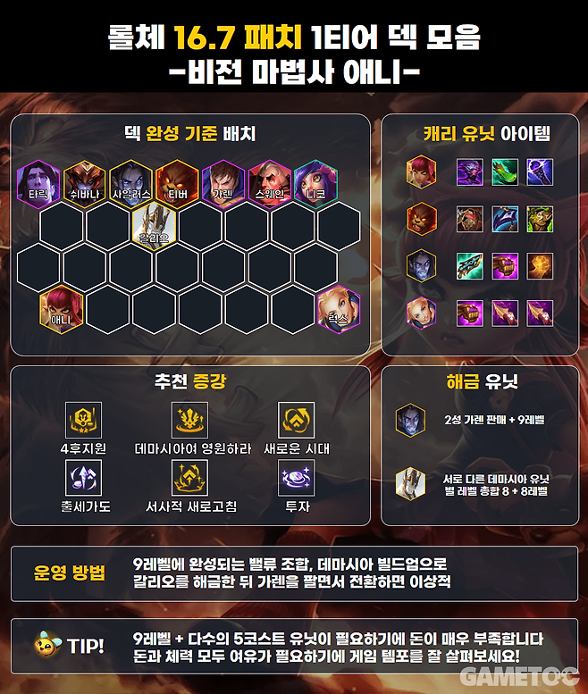 고밸류 비전 마법사 애니 덱 (사진= 서동규 기자)