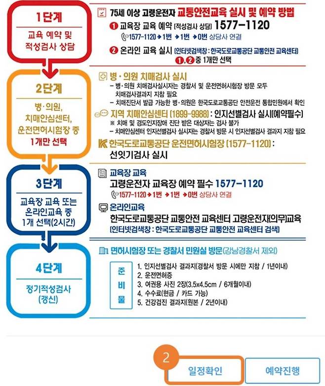 운전능력 진단 시스템 교육 참여 신청 과정 / 출처=한국도로교통공단