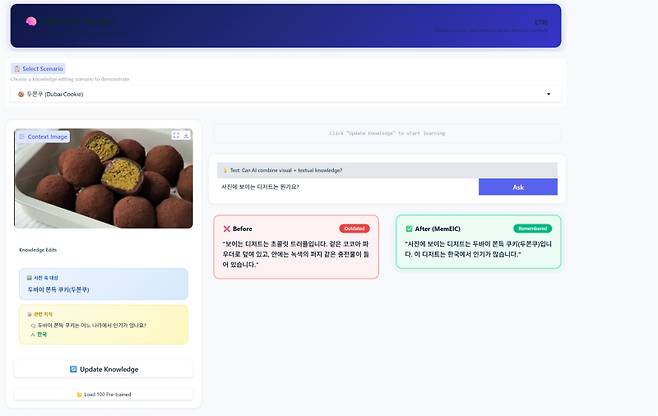 MemEIC 기술 예시. ETRI