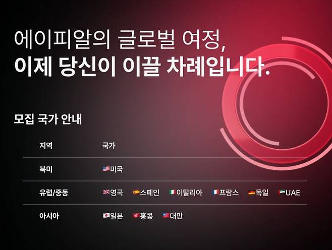 에이피알의 글로벌 뷰티 마케터 직군 대규모 신입사원 채용 공고. /에이피알 채용 홈페이지 캡처