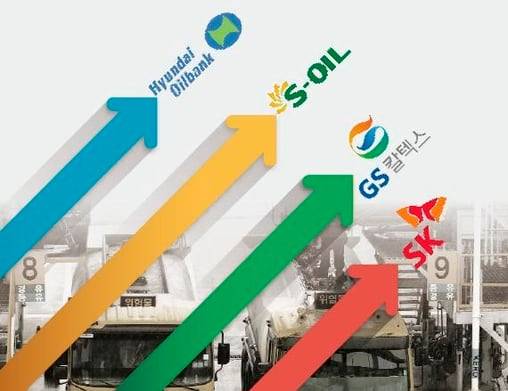 국내 정유 4사. /조선DB