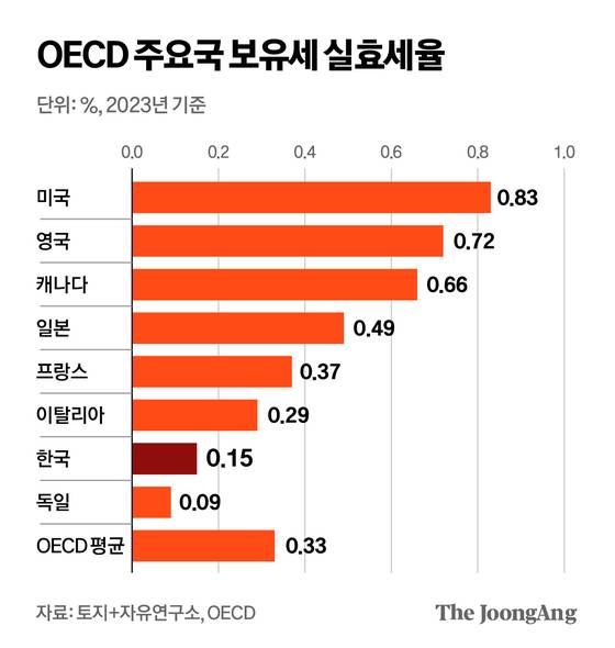 박경민 기자
