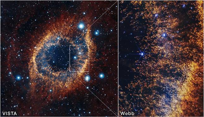 지상 기반 가시광선 및 적외선 천문망원경(왼쪽)에서 촬영한 나선 성운 이미지는 행성 성운의 전체 모습을 보여준다. 오른쪽은 제임스웹 우주망원경의 NIRCam(오른쪽)에서 촬영한 이미지. ESO, VISTA, NASA, ESA, CSA, STScI, J.에머슨(J. Emerson, ESO)