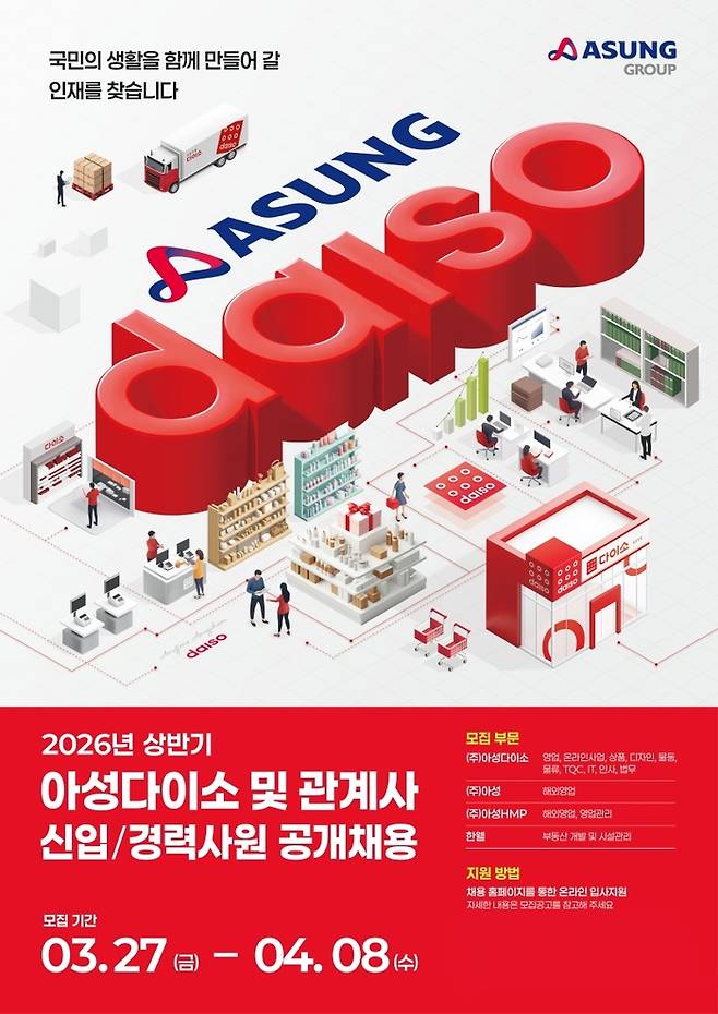 아성다이소와 관계사는 내달 8일까지 신입ㆍ경력직원을 공개채용한다./이미지=아성다이소