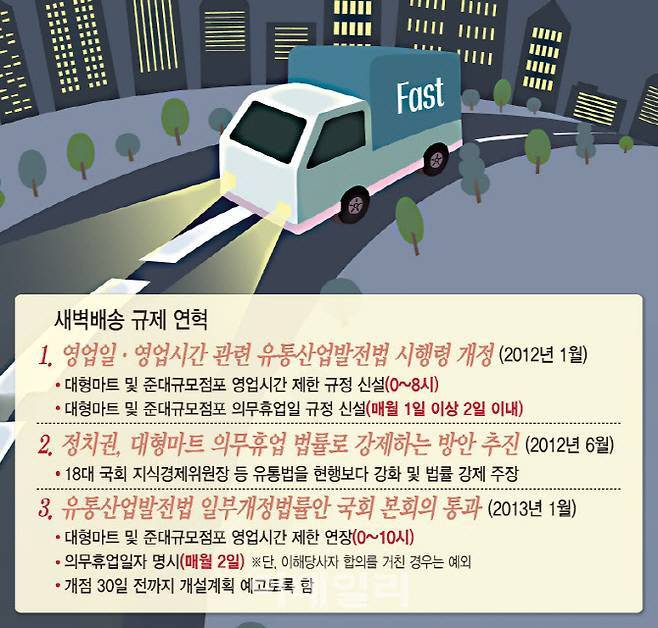 그래픽=김일환 기자