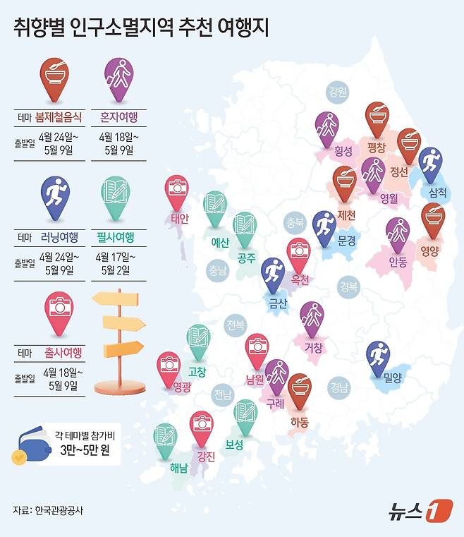 ⓒ 뉴스1 김초희 디자이너