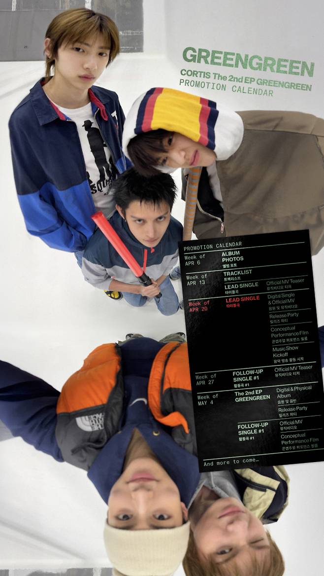 ‘4월 컴백’ 코르티스, 신보 프로모션 일정 공개 (제공: 빅히트 뮤직)